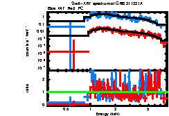 Image of the spectrum