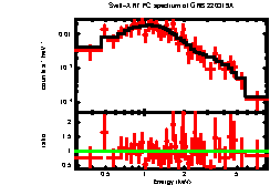 Image of the spectrum