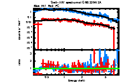 Image of the spectrum