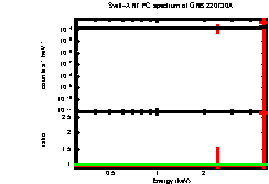 Image of the spectrum