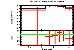 Image of the spectrum