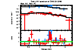 Image of the spectrum