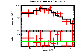 Image of the spectrum