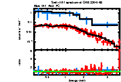 Image of the spectrum