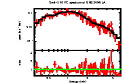 Image of the spectrum