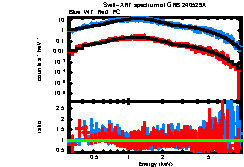 Image of the spectrum