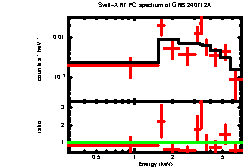 Image of the spectrum