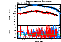Image of the spectrum