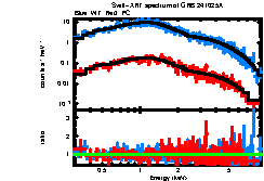 Image of the spectrum
