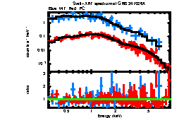 Image of the spectrum