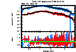 Image of the spectrum