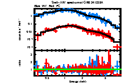 Image of the spectrum