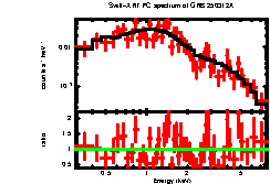 Image of the spectrum