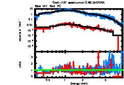 Thumbnail of GRB250706A