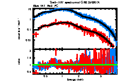 Thumbnail of GRB250807A