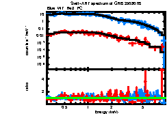 Thumbnail of GRB250807B