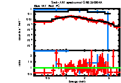 Thumbnail of GRB250904A