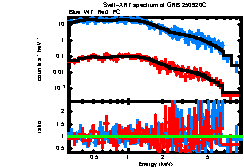 Image of the spectrum