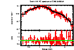 Image of the spectrum