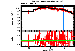 Image of the spectrum