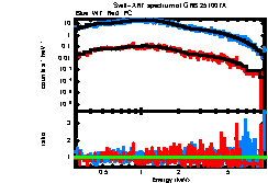 Image of the spectrum