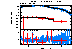 Image of the spectrum