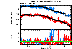 Image of the spectrum