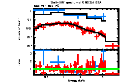 Thumbnail of GRB251126A