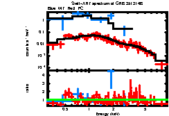 Thumbnail of GRB251214B