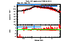 Image of the spectrum