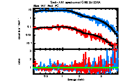 Image of the spectrum