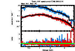 Image of the spectrum