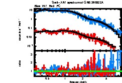 Image of the spectrum