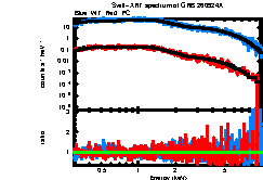 Thumbnail of GRB260924A