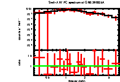 Thumbnail of GRB260925A