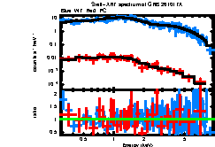 Thumbnail of GRB261017A