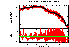 Image of the spectrum