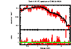 Image of the spectrum