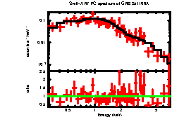 Thumbnail of GRB 251106A