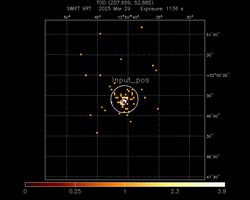 Image of the XRT field.