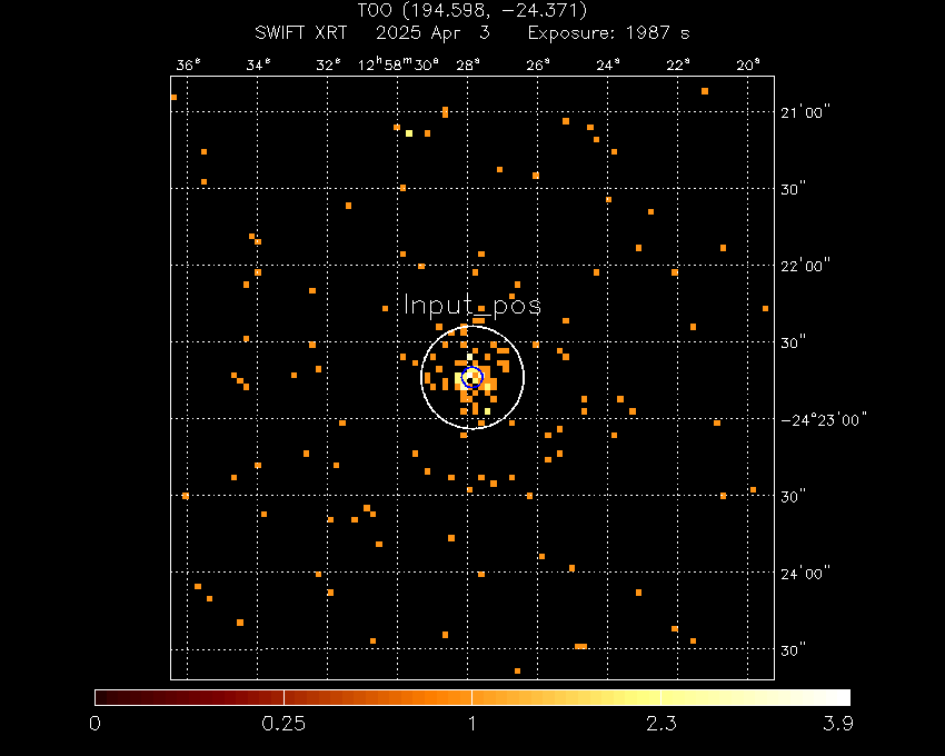 Image of the XRT field.