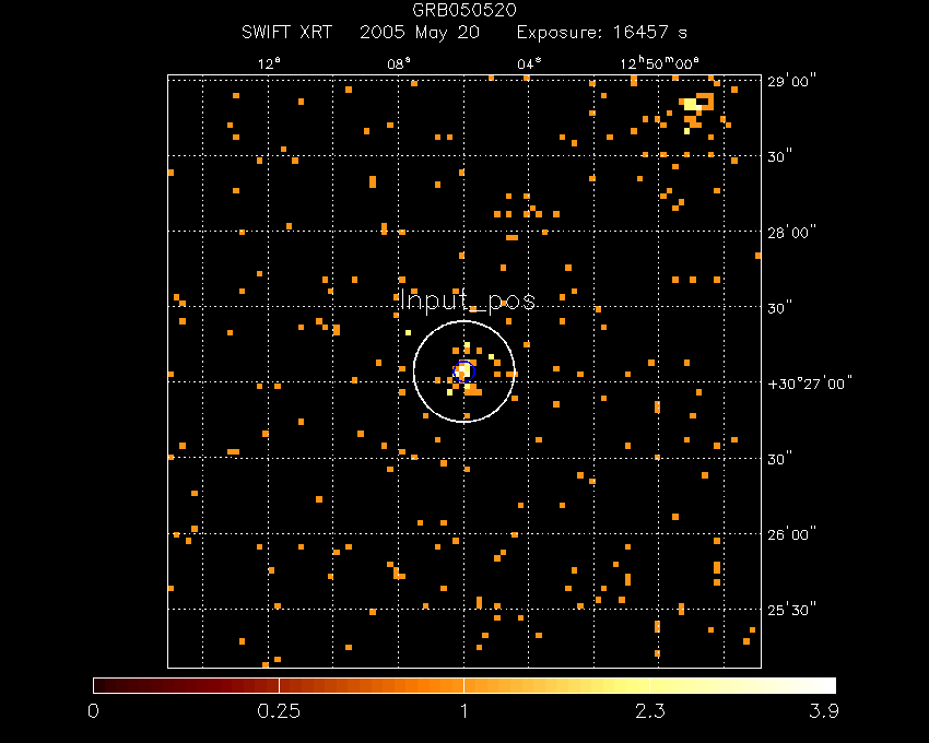 Image of the XRT field.