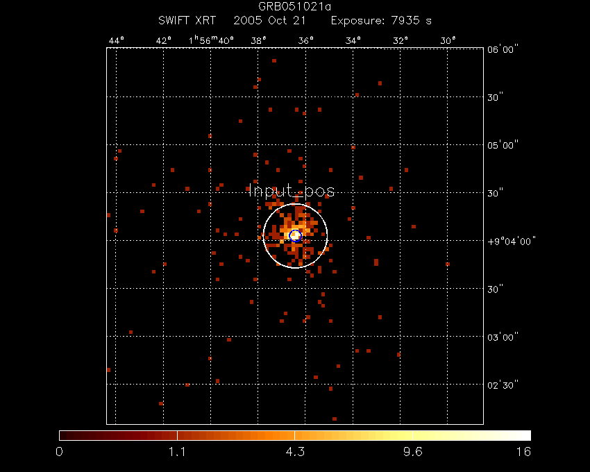 Image of the XRT field.