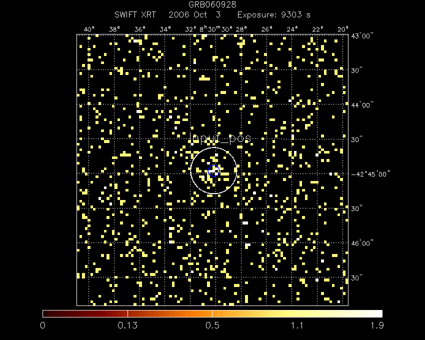 Image of the XRT field.