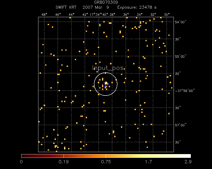 Image of the XRT field.