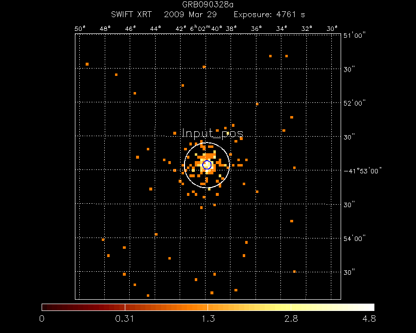 Image of the XRT field.