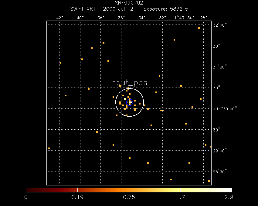 Image of the XRT field.