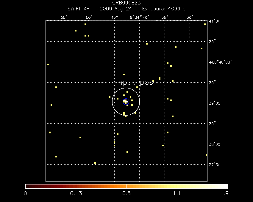 Image of the XRT field.