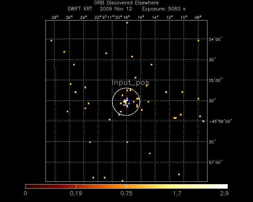 Image of the XRT field.