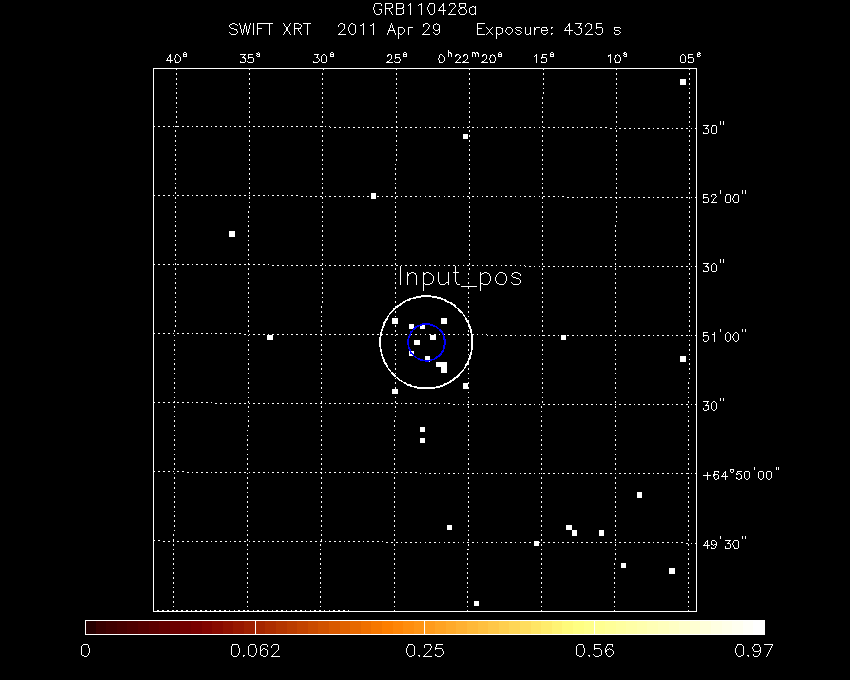 Image of the XRT field.